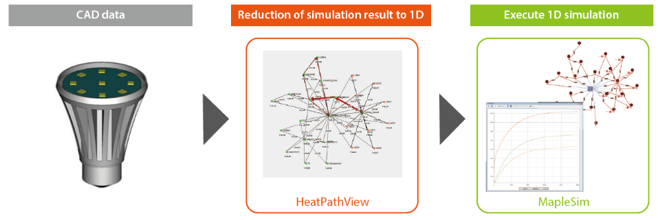 This image for Image Layouts addon